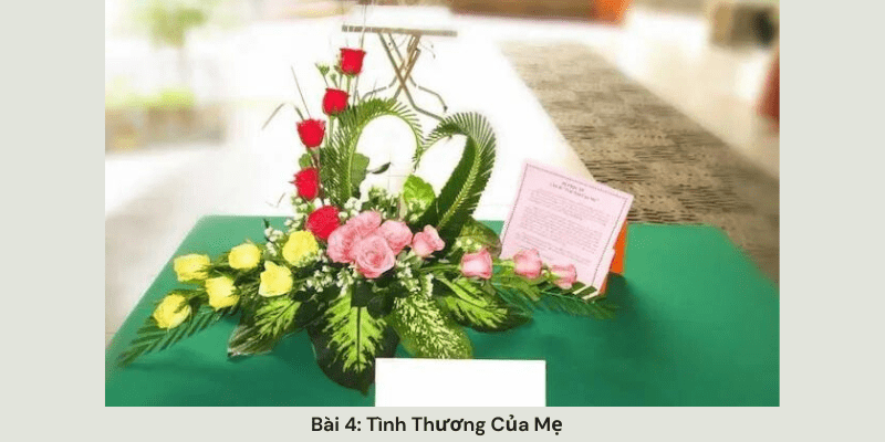 Bài 4: Bài thuyết trình Tình Thương Của Mẹ